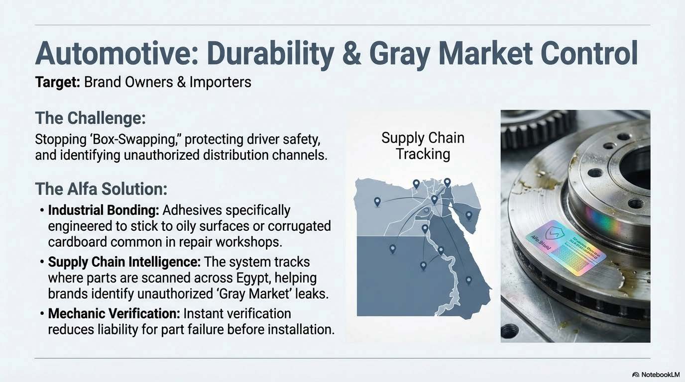 HoloDigital_Security_Ecosystem(1)1_Page_09